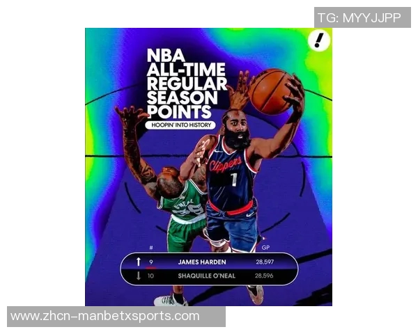 快船与黄蜂激战上半场快船微弱领先哈登表现抢眼小卡稳定发挥三球状态起伏