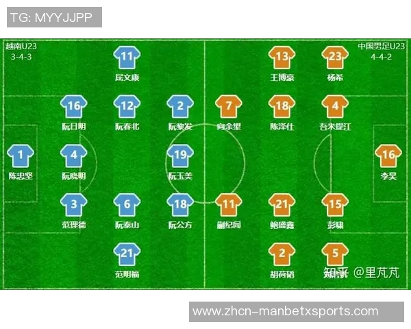 U23亚洲杯半决赛对阵揭晓中国迎战越南日本对决韩国争夺决赛资格